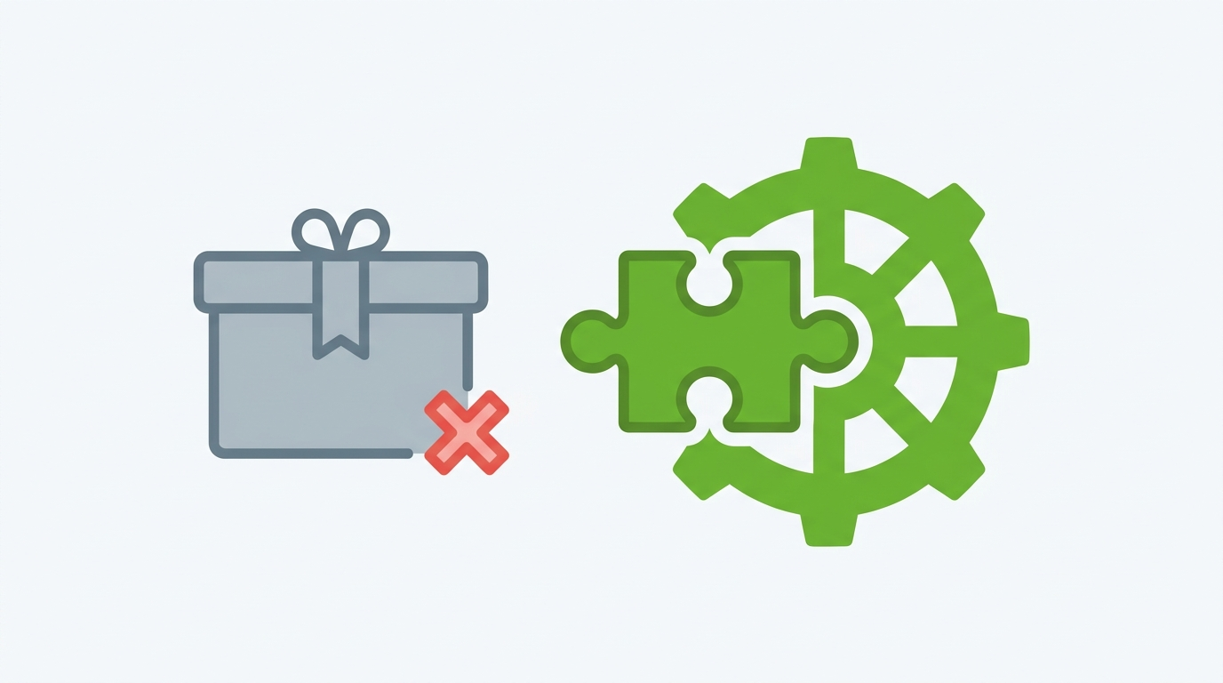 Why build custom software